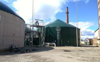 Gas for climate