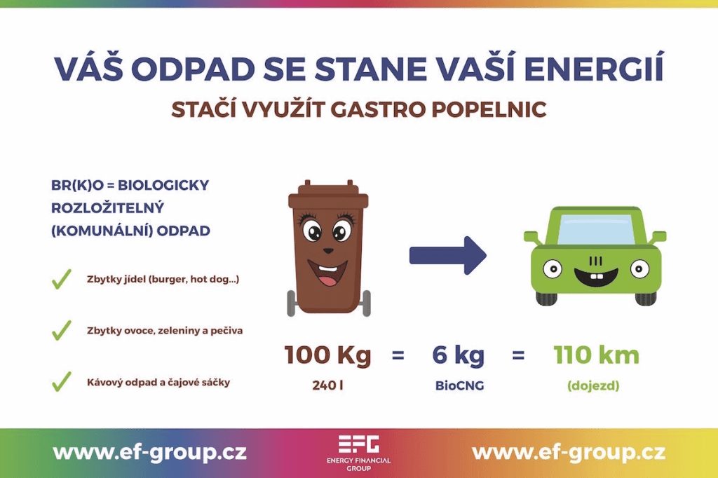 EFG vas odpad se stane vasi energii 1024x682 1