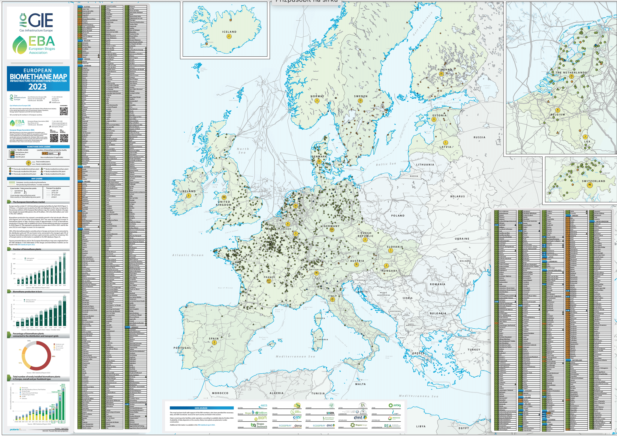 mapa biometan eba european biogas association